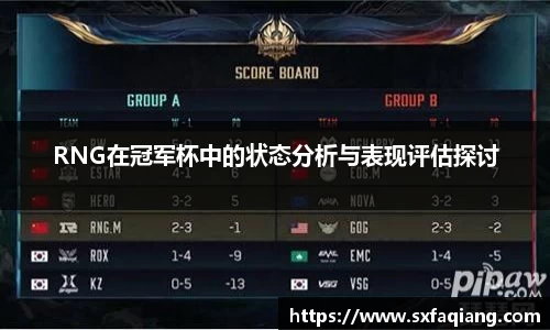 RNG在冠军杯中的状态分析与表现评估探讨