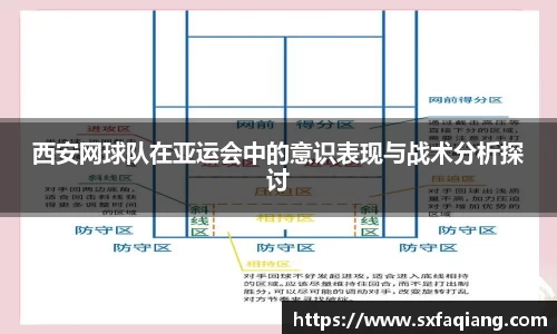 西安网球队在亚运会中的意识表现与战术分析探讨