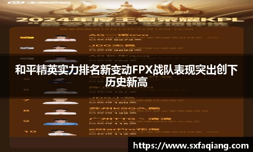 和平精英实力排名新变动FPX战队表现突出创下历史新高