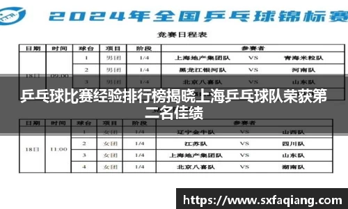 乒乓球比赛经验排行榜揭晓上海乒乓球队荣获第二名佳绩