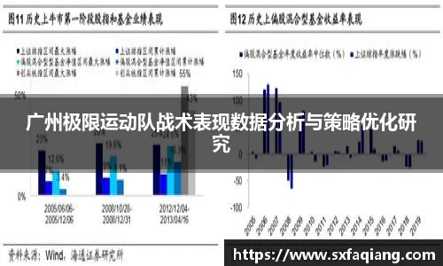 广州极限运动队战术表现数据分析与策略优化研究