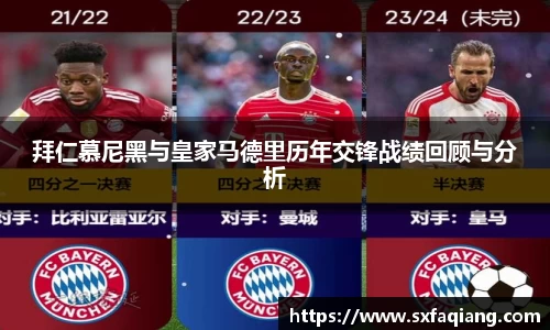 拜仁慕尼黑与皇家马德里历年交锋战绩回顾与分析